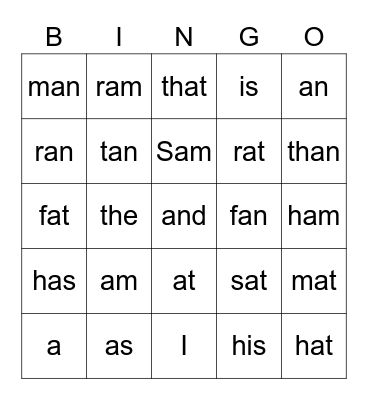 Phonics Bingo 1 Bingo Card