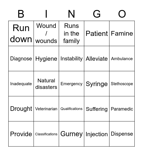 Medical Care Bingo! Bingo Card