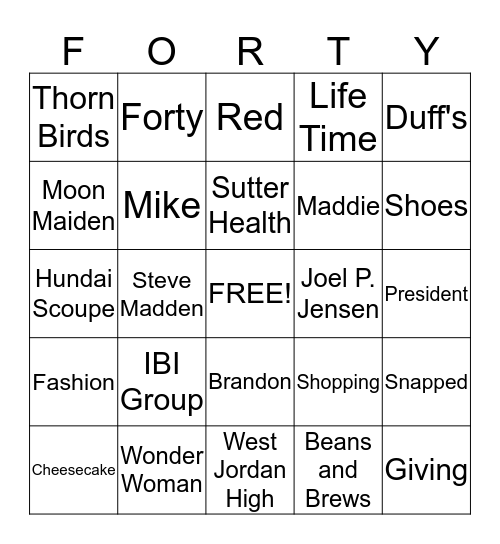 All about Sydney Bingo Card