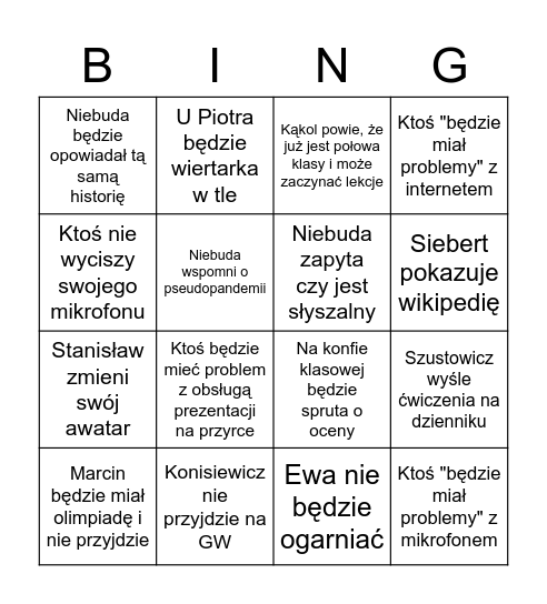 Zdalne bingo Card
