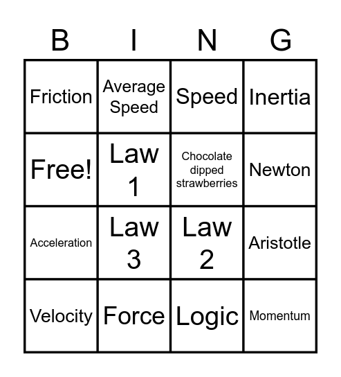 Chapter 8 Review Bingo Card