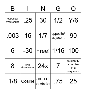 REACH Memphis ACT Math Bingo 5 Bingo Card