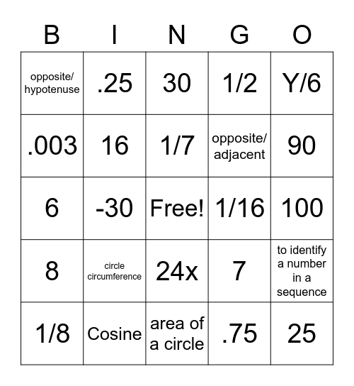 REACH Memphis ACT Math Bingo 5 Bingo Card