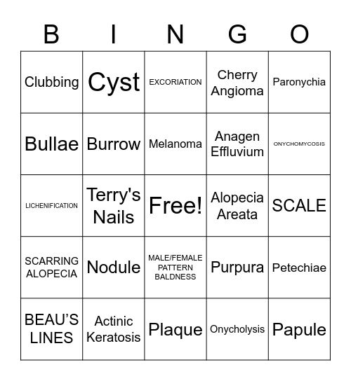 Dermatology Bingo Card