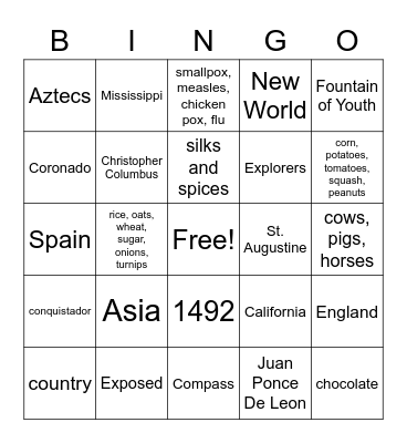 Explorers Bingo Card