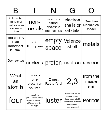 Atom & Periodic Table Bingo Card