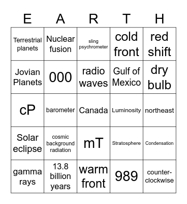 Q2 District Assessment Review Bingo Card