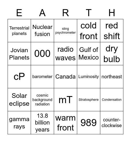 Q2 District Assessment Review Bingo Card