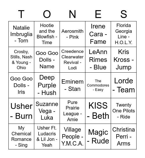 Game Of Tones 1/18/21 BLACKOUT GAME Bingo Card