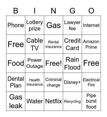 Utilities,Services, & Hazards Bingo Card