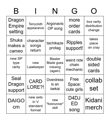 CFV Overdress Wishlist Bingo Card