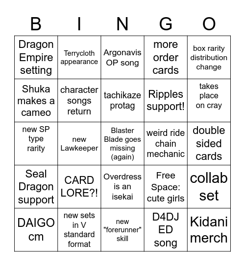 CFV Overdress Wishlist Bingo Card