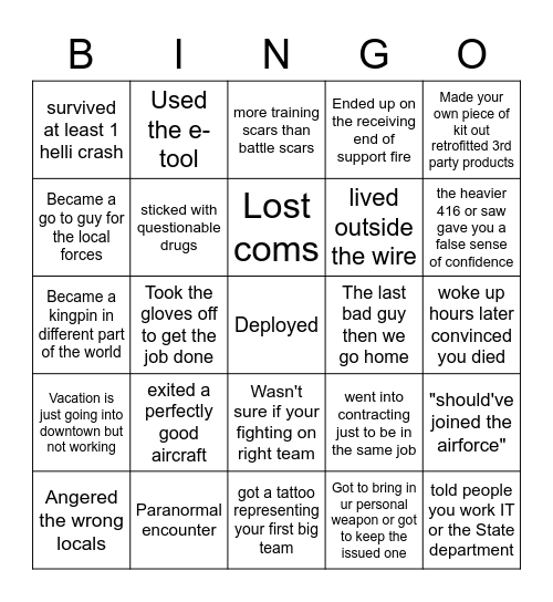 Operator Bingo Card