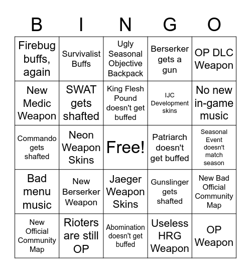 KF2 2021 Content Predictions Bingo Card