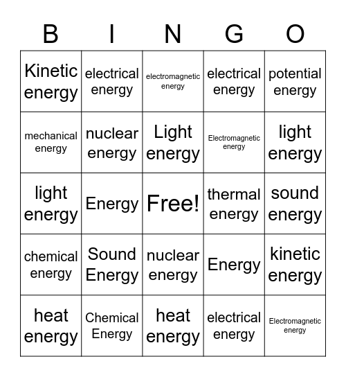 Forms of Energy Bingo Card
