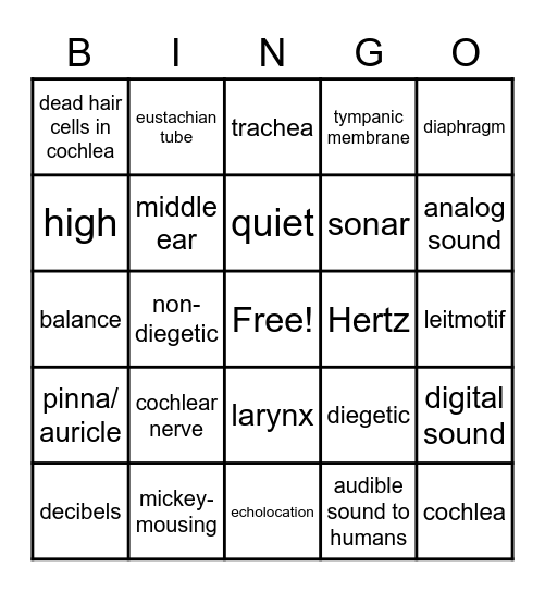 Science of Sound Bingo Card