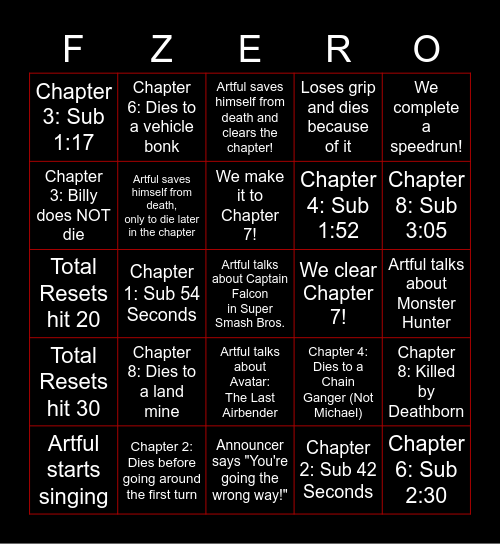 F-Zero GX Very Hard Story Mode Speedrun Bingo Card