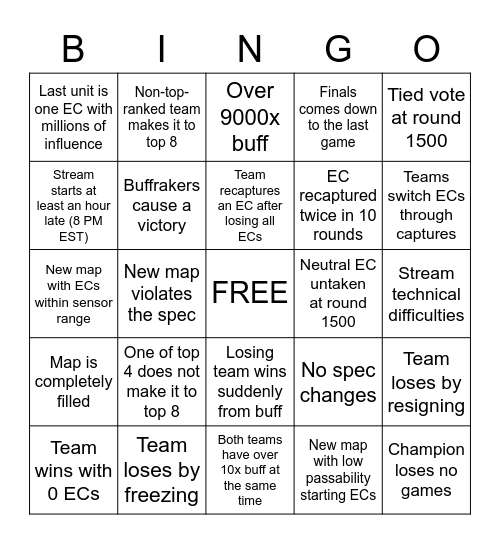 Battlecode 2021 Sprint 2 Bingo Card