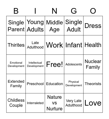 Types of Development Bingo Card