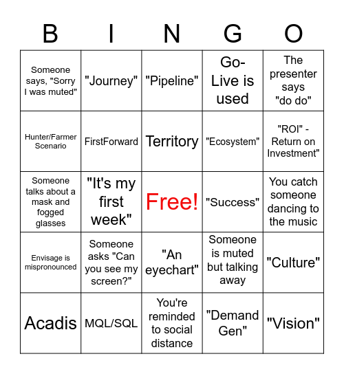 Vision Ready 2021 Bingo Card