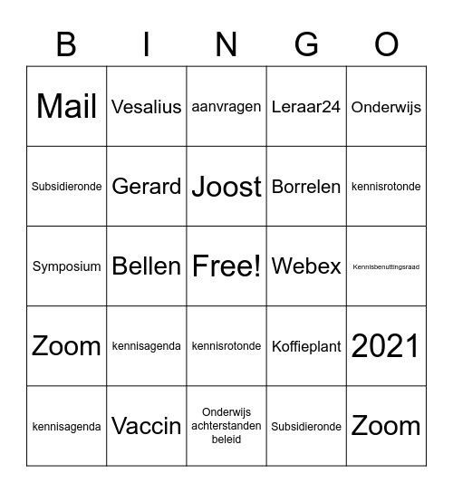 NRO NIEUWJAARSBORREL BINGO Card