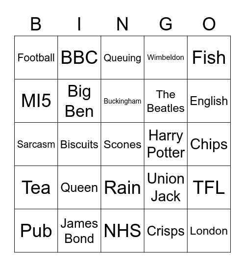 British Bingo Card