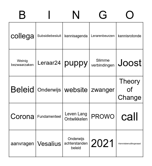 NRO NIEUWJAARSBORREL BINGO Card