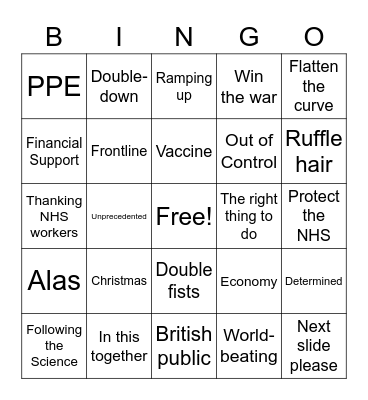 Boris Johnson Covid Press Conference Bingo Card