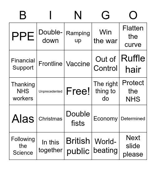 Boris Johnson Covid Press Conference Bingo Card