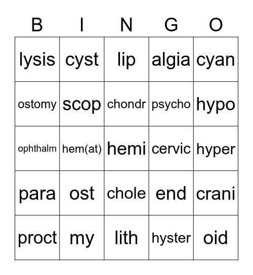 Medical Terminology Lesson 2 Bingo Card