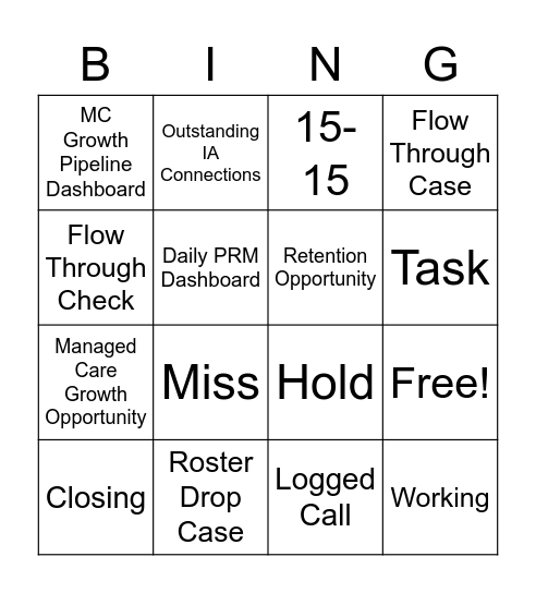 Salesforce Bingo Card