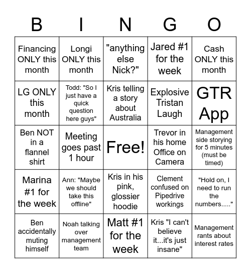 Tuesday Meeting Bingo Card
