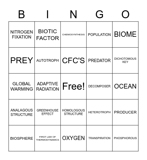 AB Biology 20 Chapters 1-4 Review Bingo Card