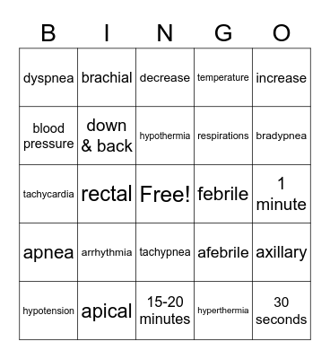 Vital Signs Bingo Card