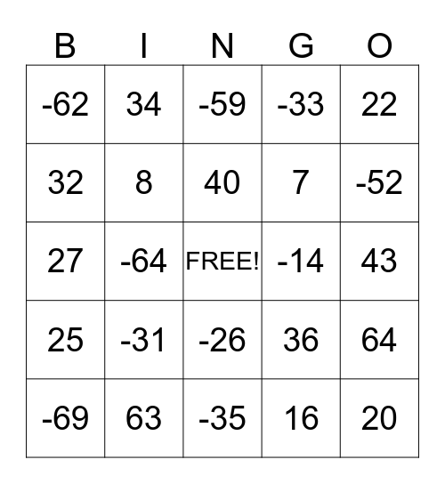 Gehele getallen bingo Card
