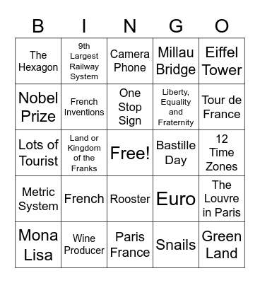 FRANCE Bingo Card