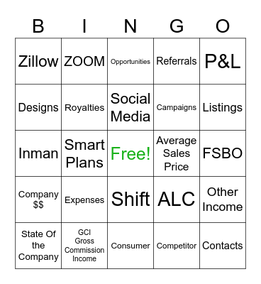 Family Reunion 2020 Bingo Card