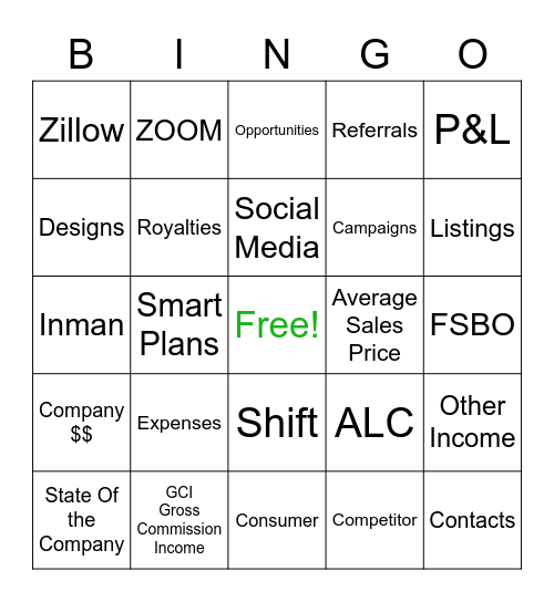 Family Reunion 2020 Bingo Card