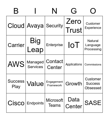 2021 SKO Buzzword Bingo Card