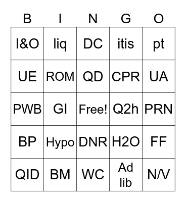 Medical Abbreviations Bingo Card