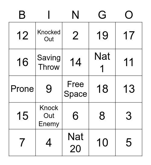 Combat Bingo Card