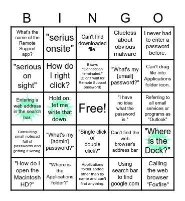 Remote Support Bingo Card