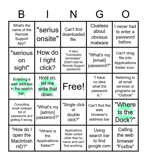 Remote Support Bingo Card