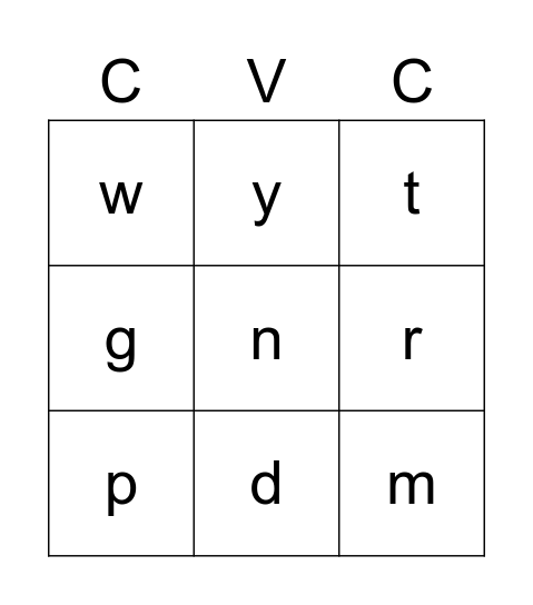 Ending Sounds Bingo Card