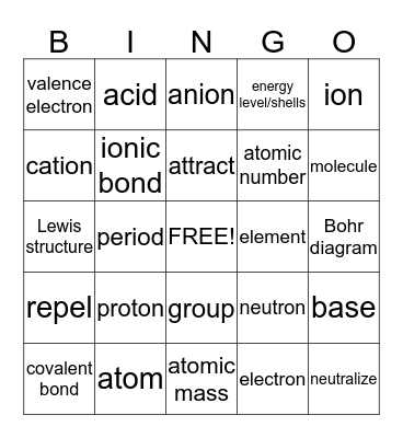 Biology Semester 1 Review Bingo Card