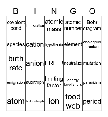 Biology Semester 1 Review Bingo Card