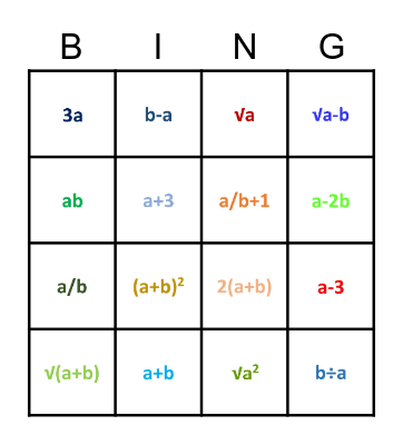 Algebra Bingo Card