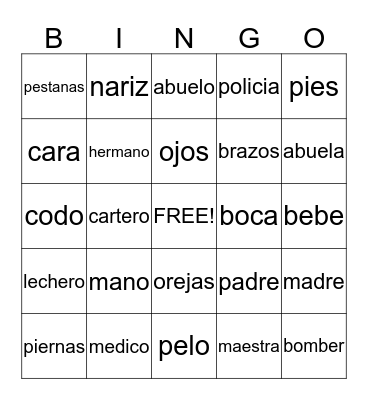 Expanol people/bodyparts Bingo Card