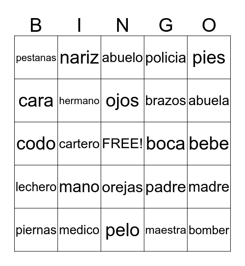 Expanol people/bodyparts Bingo Card