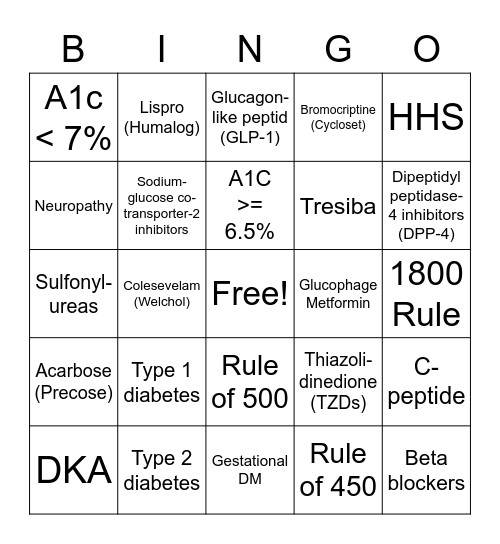 Diabetes Bingo Card